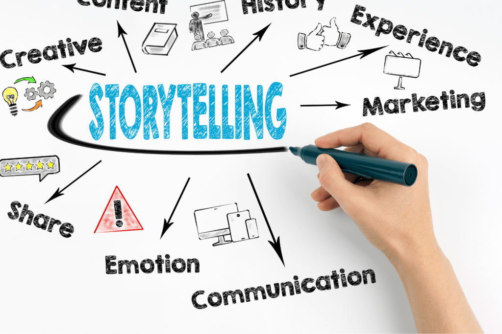 Conteúdos Educativos e Storytelling para Engajamento Profundo em Cosméticos