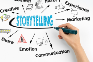 o-que-e-e-como-aprender-storytelling