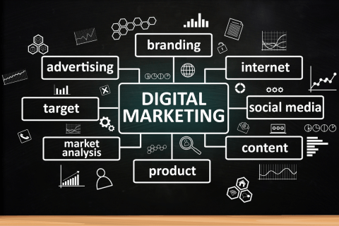 estrategias-de-marketing-digital