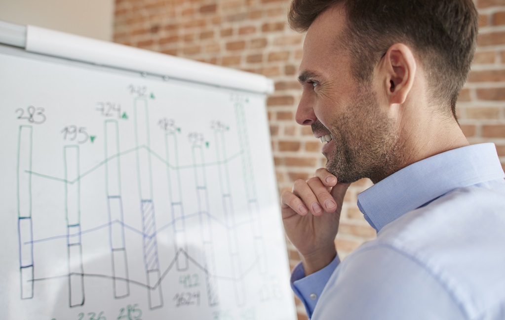 Quais são as matérias da faculdade de Administração?