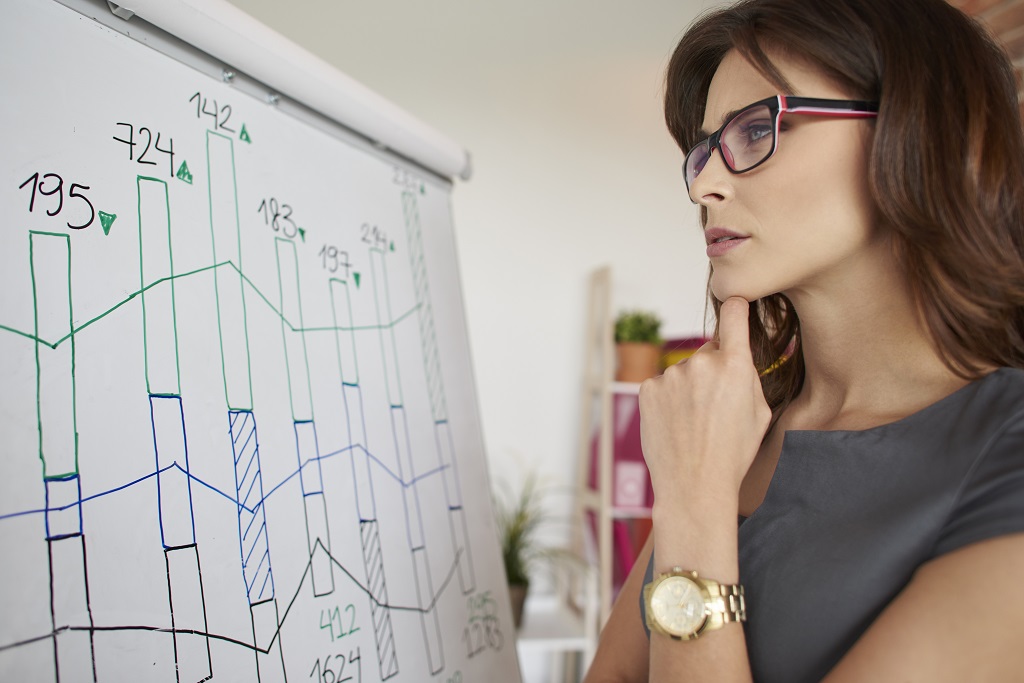 O que estuda Ciências Atuariais?